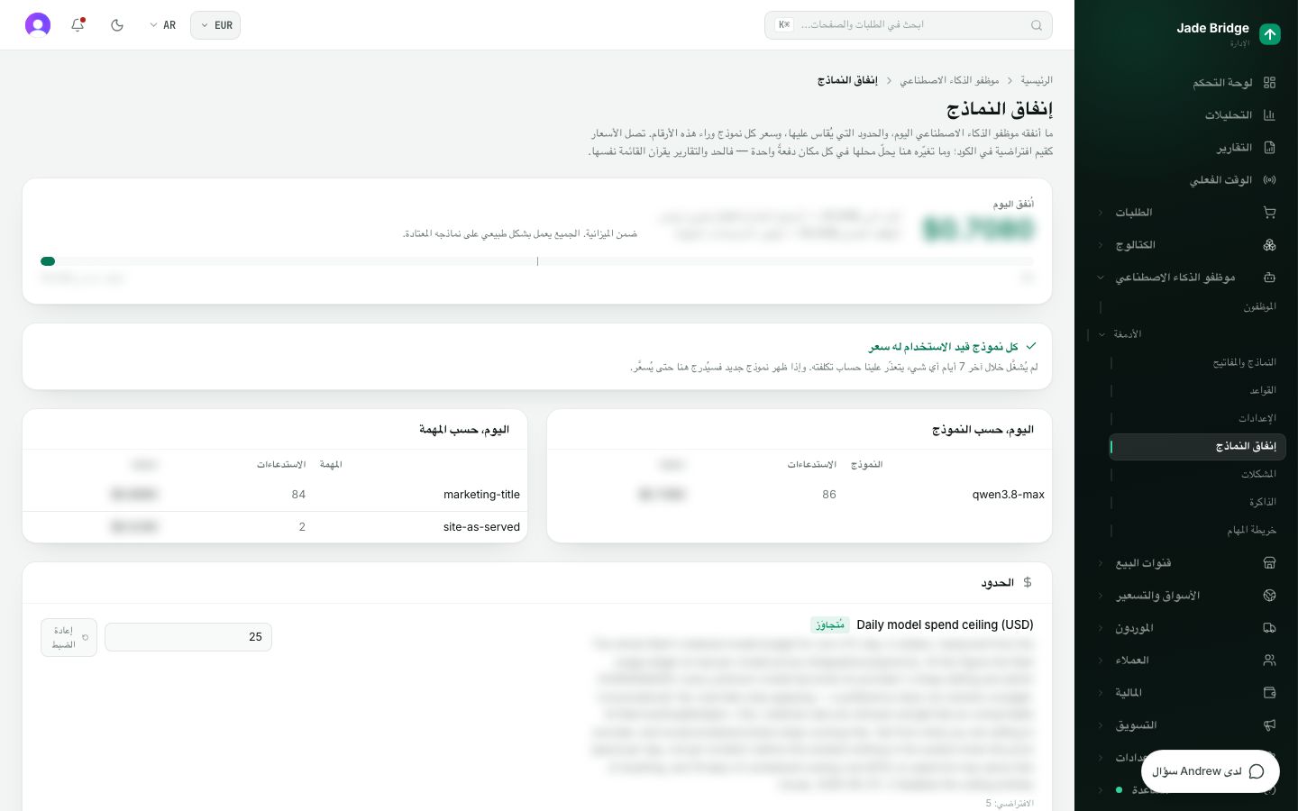 إنفاق النماذج. إنفاق اليوم مقابل السقف المرن والحد الأقصى الصارم، وفيمَ ذهب، والسقفان، والبدائل الأرخص، وسعر كل نموذج.