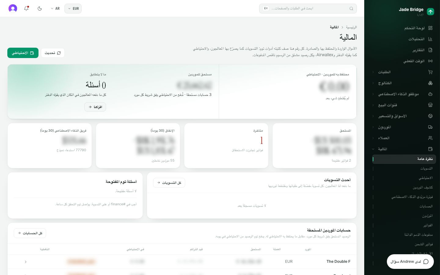 نظرة عامة على المالية. يعرض الشريط ما هو محتجز للموردين، وما هو مستحق لهم، وكم من أسئلة Tom مفتوح.