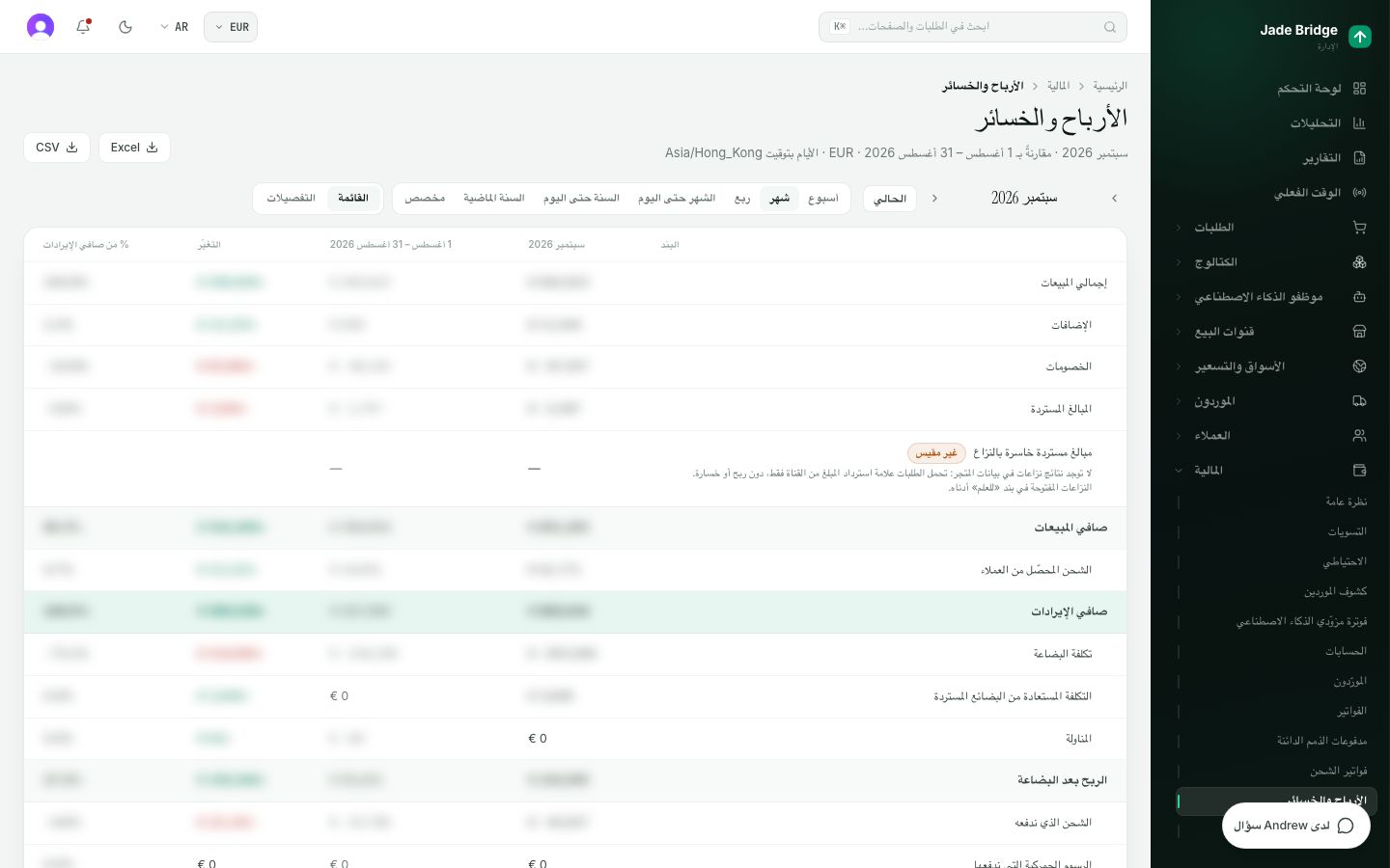 الأرباح والخسائر لآخر شهر كامل بجانب الشهر السابق. انقر على أي سطر لترى كيف حُسب.