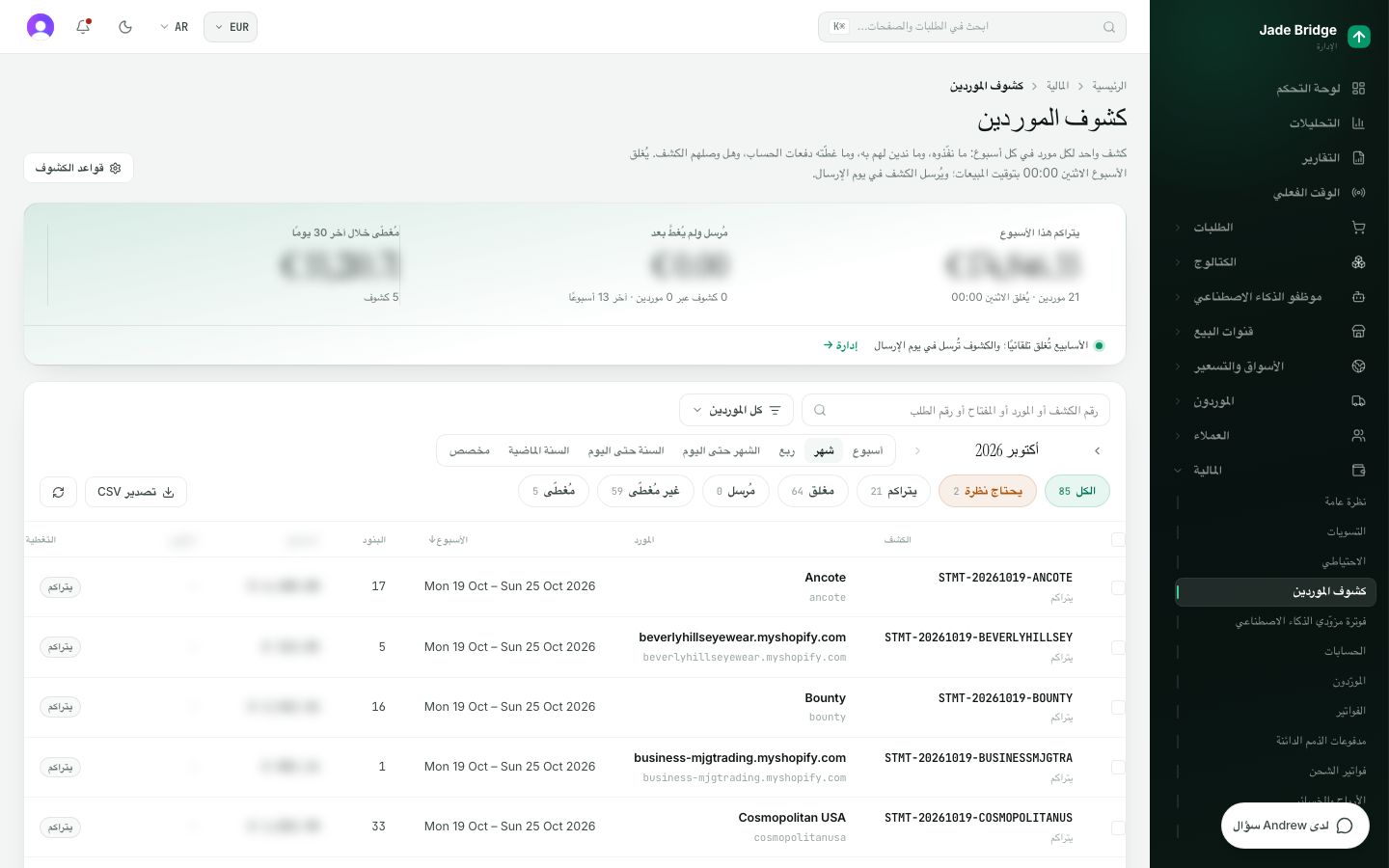 كشوف الموردين الأسبوعية في الإدارة