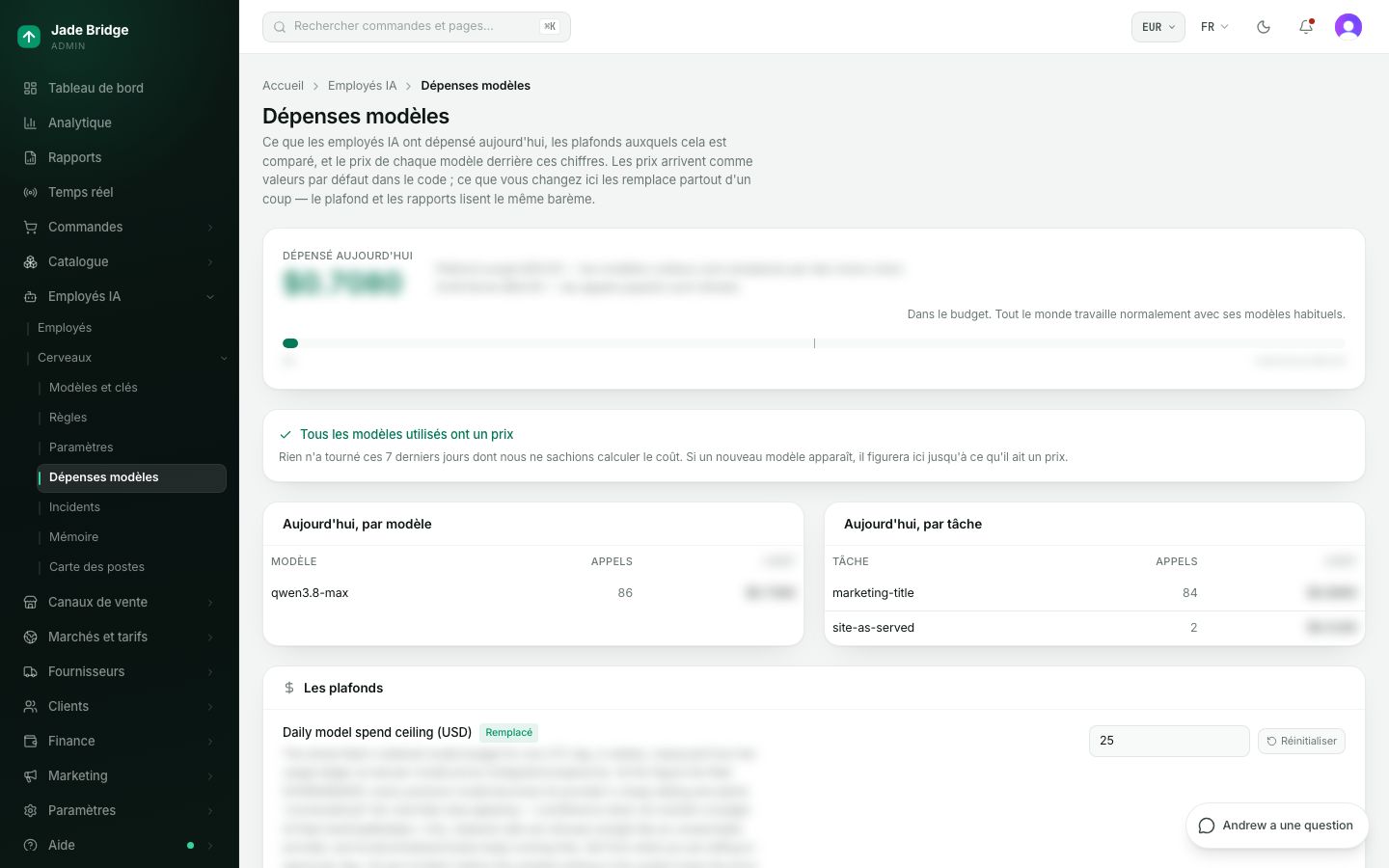Dépenses modèles. La dépense du jour face au plafond souple et à l'arrêt ferme, à quoi elle a servi, les plafonds, les remplaçants moins chers et le prix de chaque modèle.