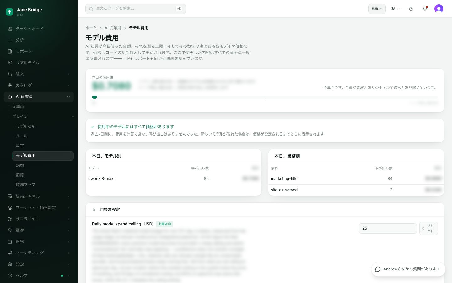 モデル費用。ソフト上限とハードストップに対する今日の支出、何に使ったか、上限、安価な代替モデル、各モデルの価格。
