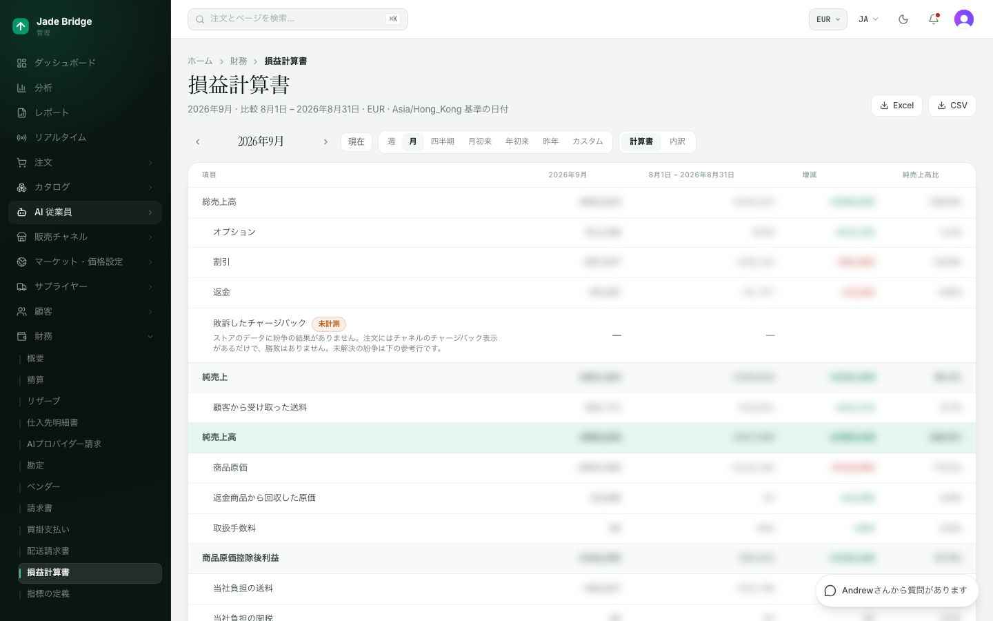 直近の丸一か月の損益計算書を、前月と並べて。行をクリックすると計算方法が表示されます。