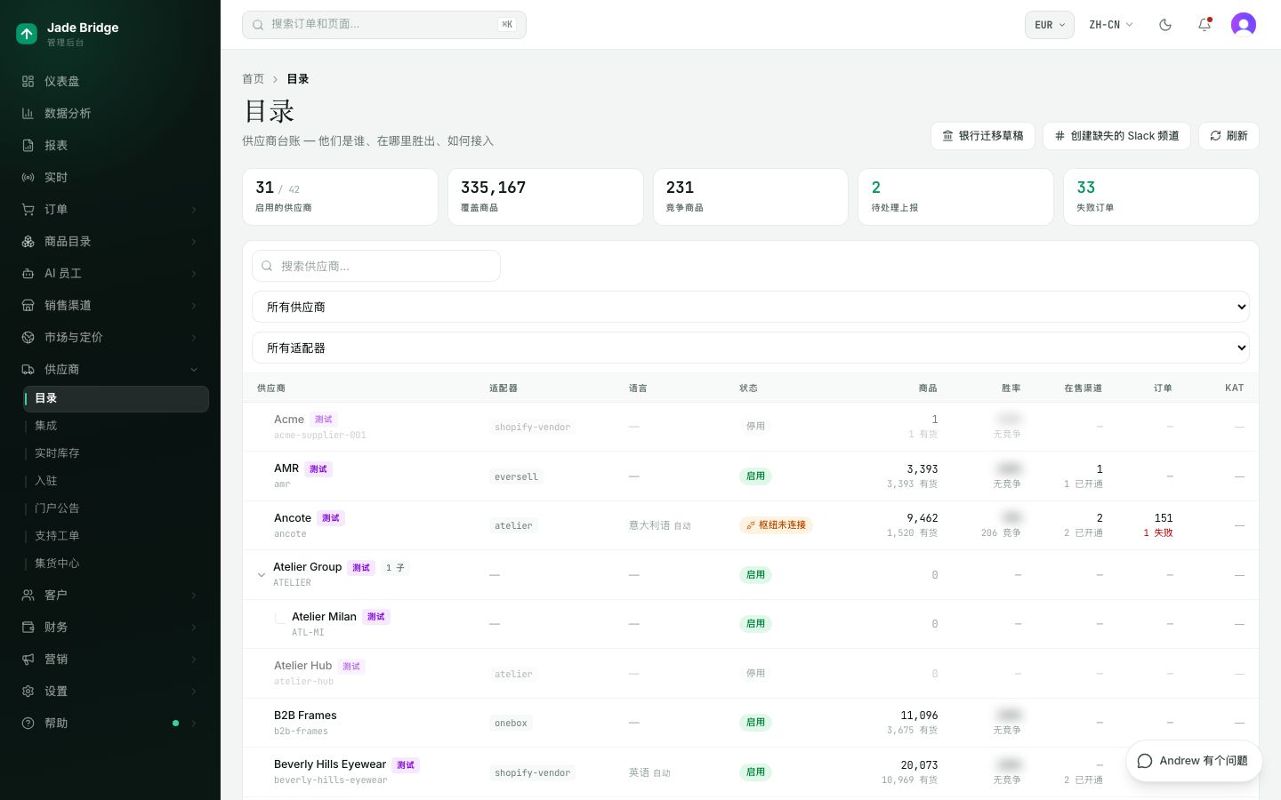 目录。每家供应商一行,子供应商列在其主供应商之下,状态优先显示连接问题。