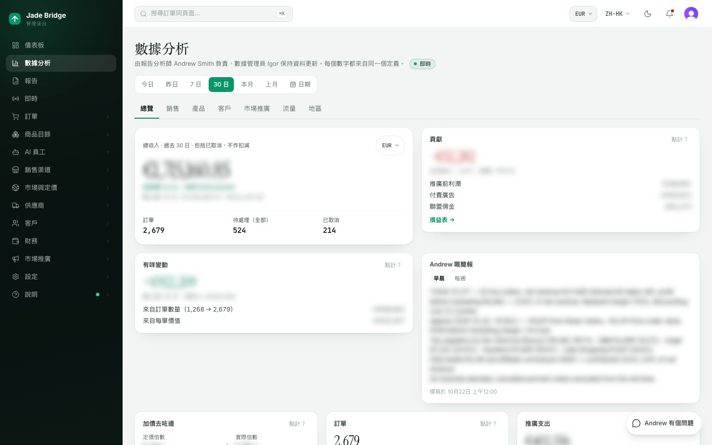 數據分析。商店自己的卡片放在固定的分頁中,可選任何期間,以最近 30 天打開。