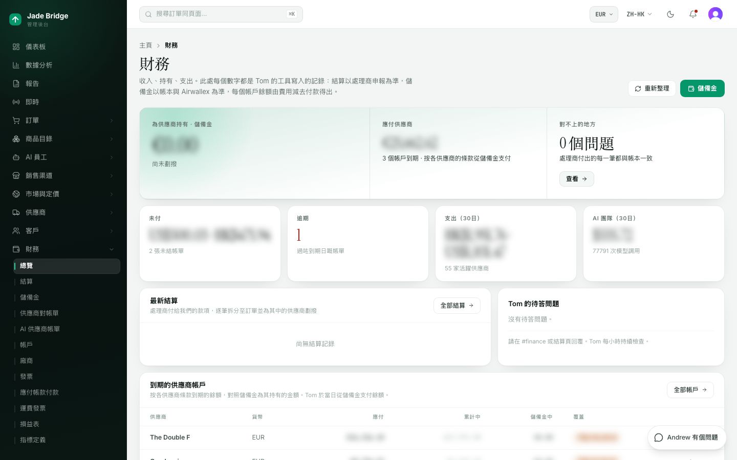 財務總覽。橫帶顯示為供應商持有的款項、應付給他們的款項,以及 Tom 有多少未解決的問題。