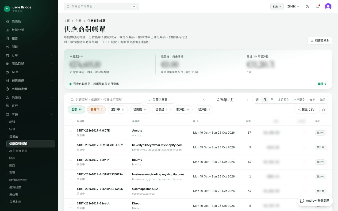 後台的每週供應商結算單