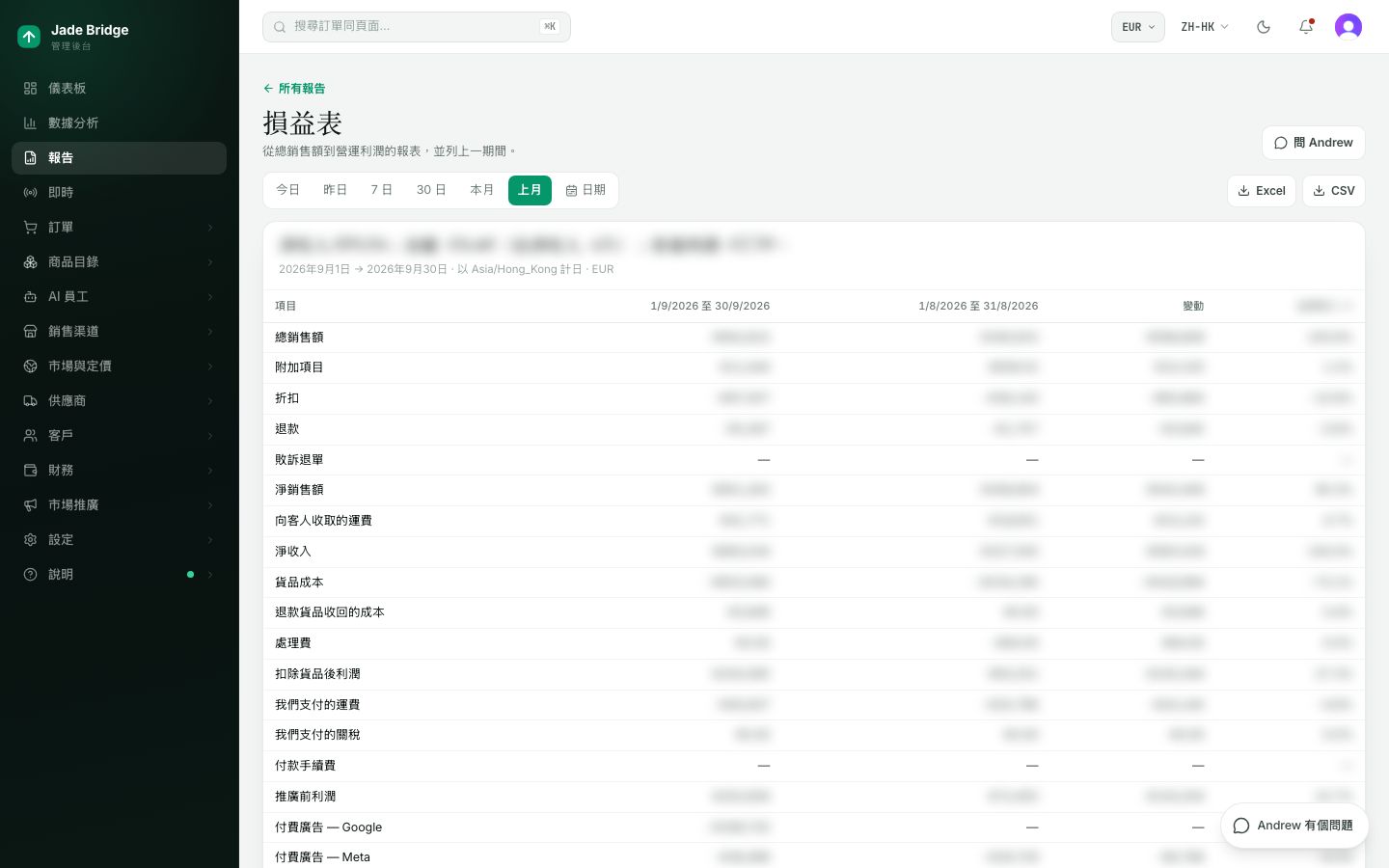 一份報告。Andrew 的標題、你選定期間的表格、Excel 和 CSV,以及讓報告發送給你的面板。