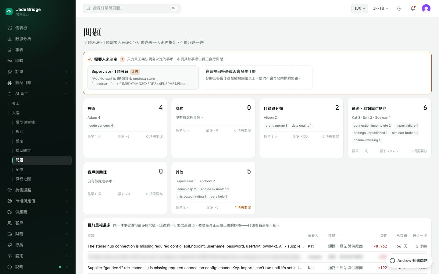 問題頁,右下角有同事按鈕。琥珀色區塊放的是需要人來決定的事。