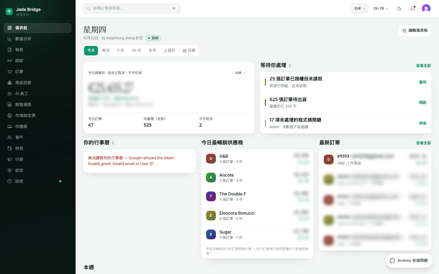儀表板。今天的卡片、期間控制項,以及用來挑選與排列自己卡片的「編輯儀表板」。
