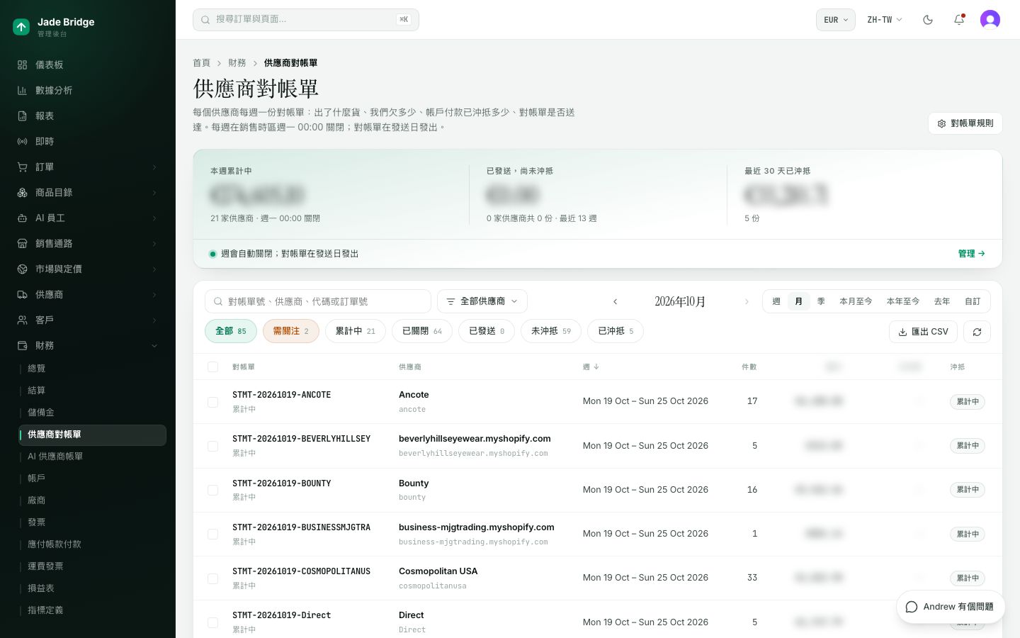 後台的每週供應商對帳單