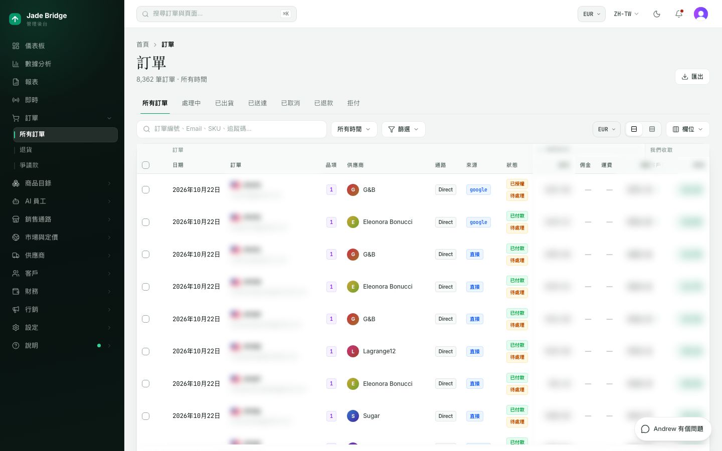 後台的訂單列表